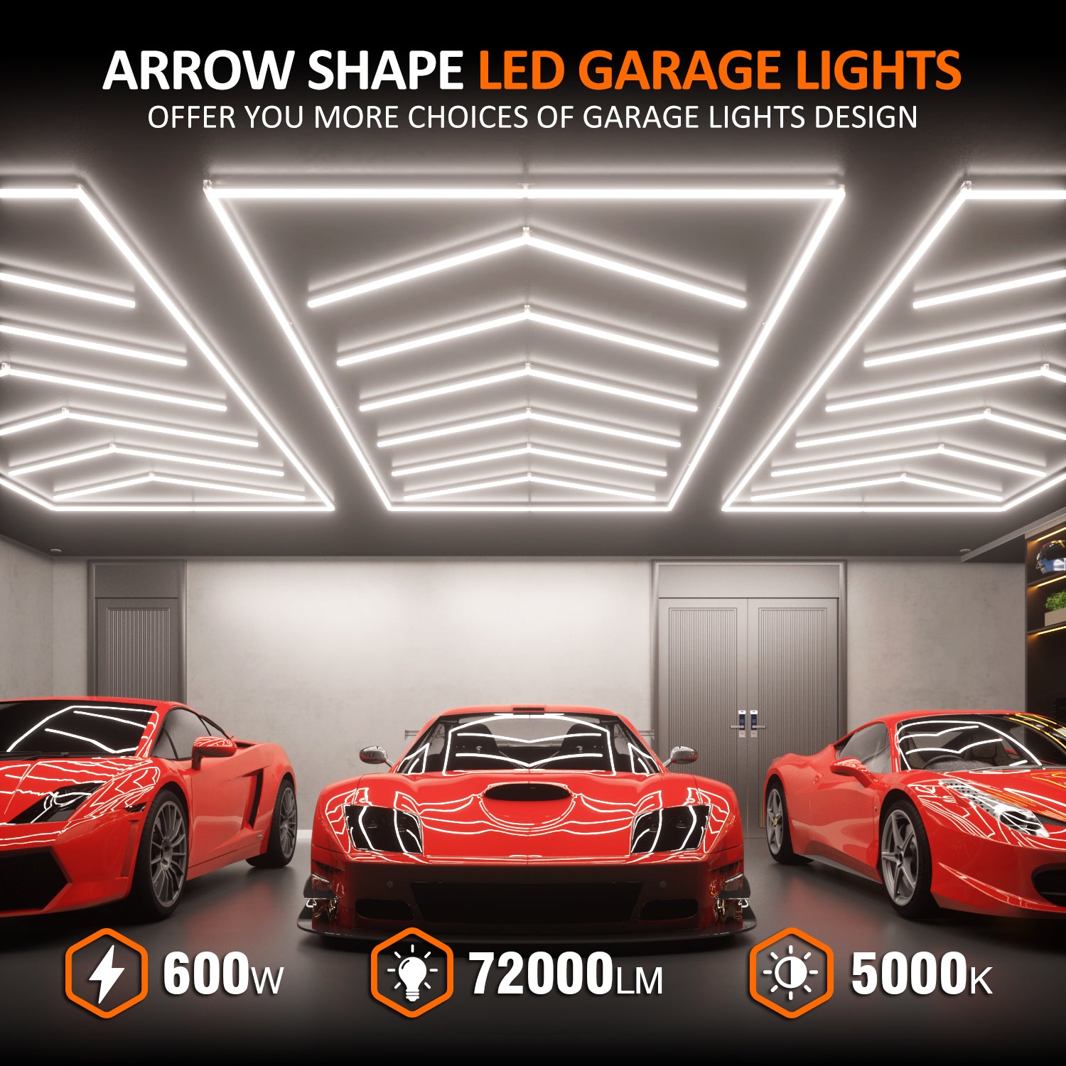 Litezone Arrow 5000K Hexagon Garage Lights - for Garage, Basement, Shop, Gym, Barbers