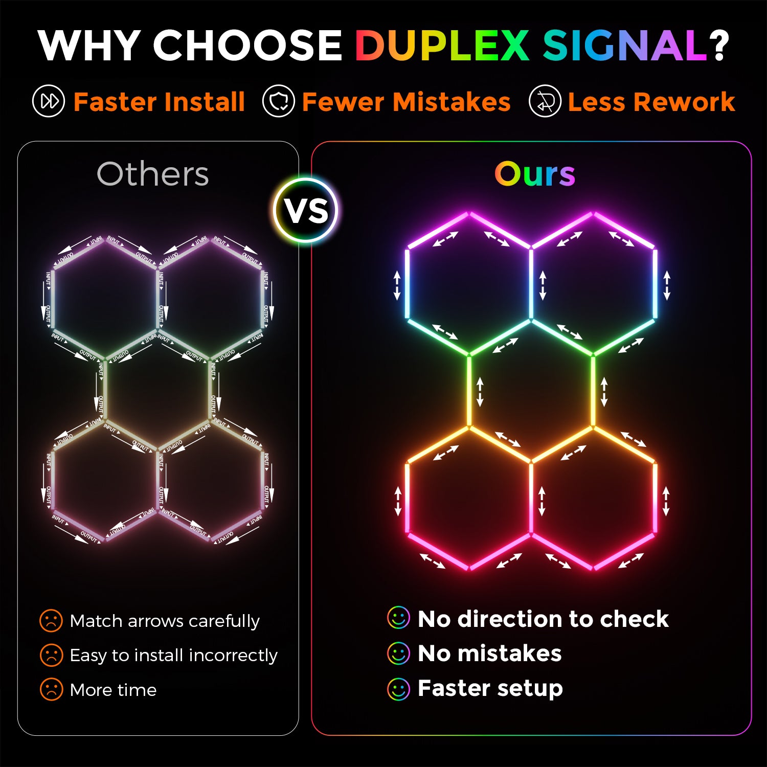 Duplex RGB Hexagon Garage Lights for Garage, Gym, Gaming Room