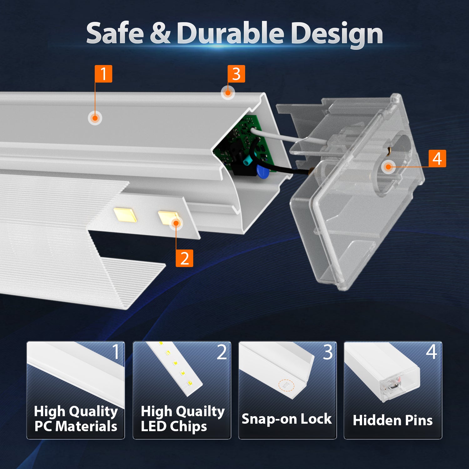 Litezone 6500K Hexagon Garage Lights - for Workshop, Warehouse, Car Detailing, Shop, Gym