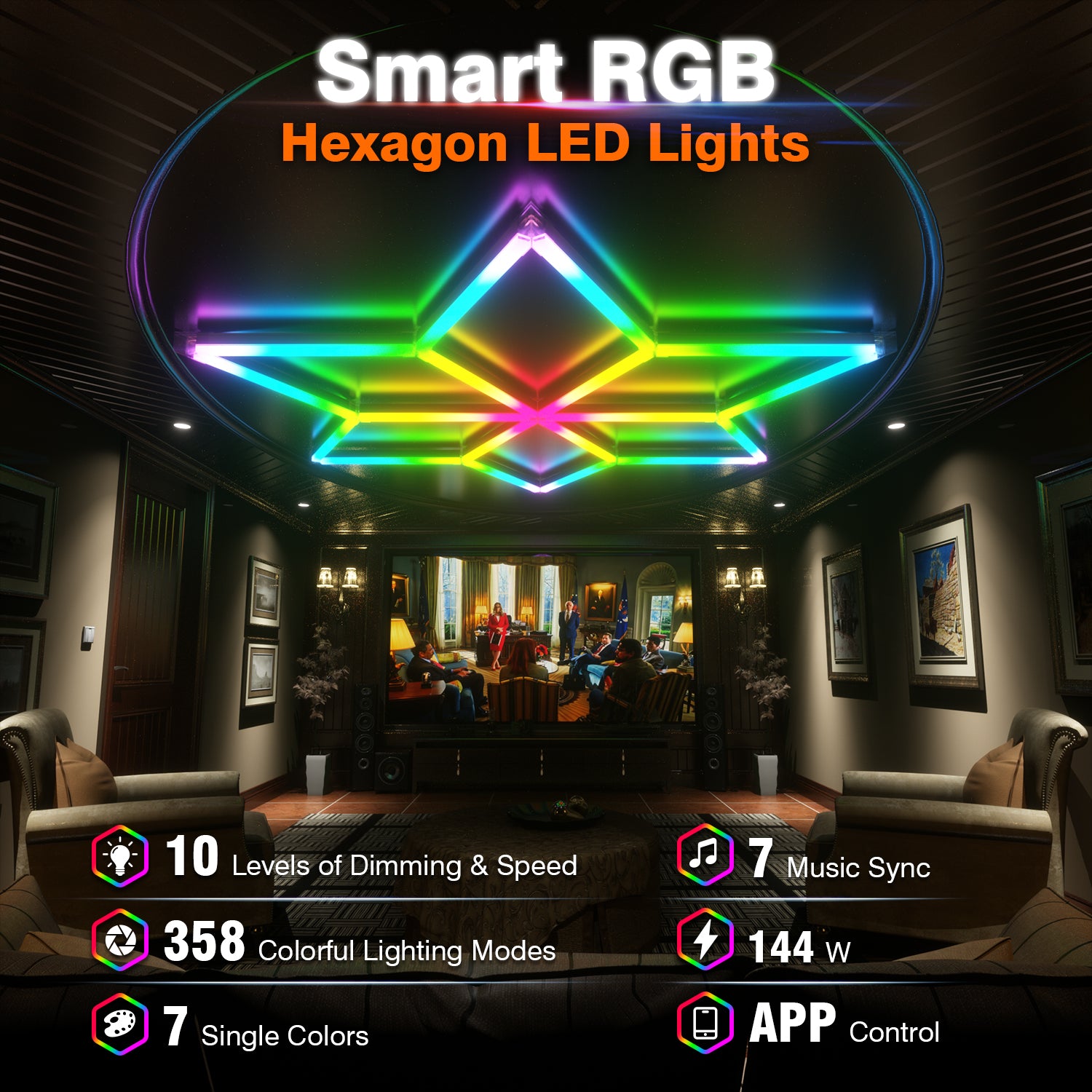 Snowflake RGB Hexagon Lights - for Gaming Rooms, Party, Garage, Gym