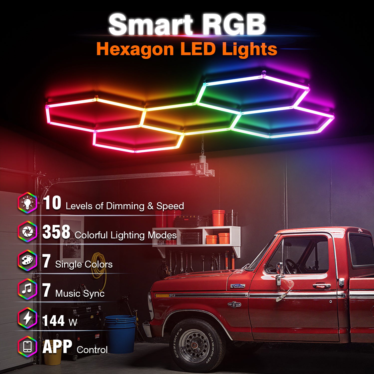 Litezone RGB Hexagon Garage Lights, 358 Modes Music Sync LED, Smart App & Remote Control - for Gaming Room, Studio, Gym, Garage